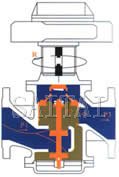 动态平衡电动调节阀结构图1